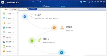 高效協(xié)同，綠色無(wú)憂 一米協(xié)同辦公系統(tǒng)v1.0.1無(wú)捆綁綠色版電腦客戶端體驗(yàn)