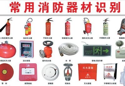 消防九大系統與主要消防器材概述